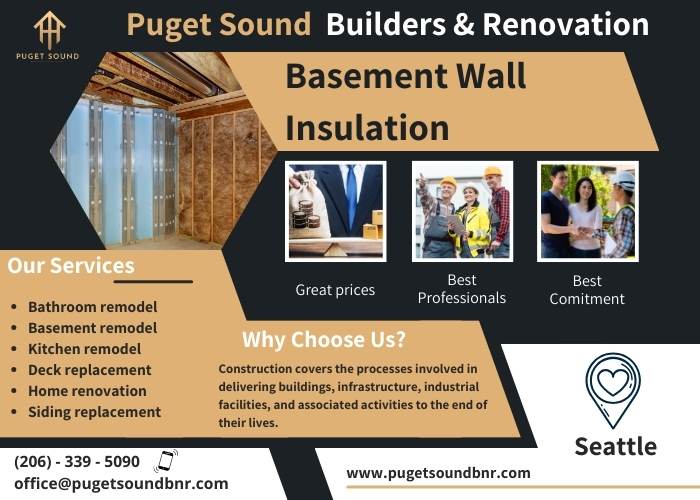 Banner driving to action - Basement Wall Insulation Enhancing Home Comfort and Efficiency - puget soundbnr