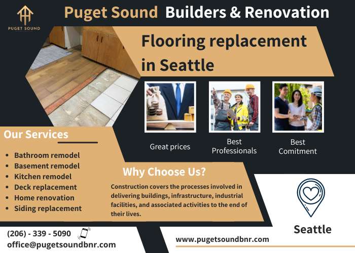 Banner driving to action - Flooring replacement in Seattle - puget soundbnr