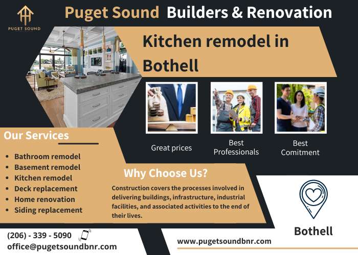 Banner driving to action -Kitchen remodel in Bothell - puget soundbnr